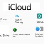 Features of iCloud