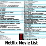 Netflix Movie List – How to Access the Netflix Movie List