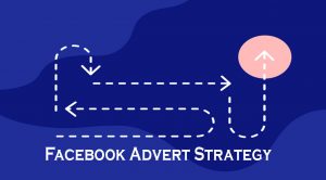 Facebook Advert Strategy - Facebook Marketing