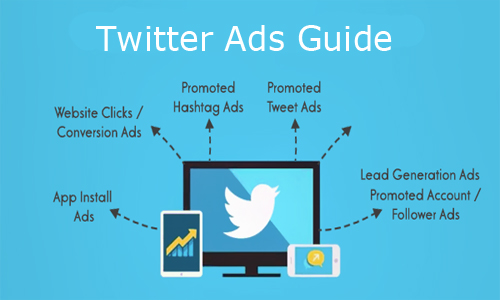 Twitter Ads Guide