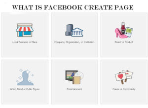 What is Facebook Create Page - How to Create a Facebook Page for Free