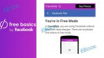 Facebook Free Mode - Facebook Free Data Mode | Facebook Free Mode Settings