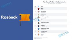 Facebook Page - Create Facebook Page for Business | Facebook Pages for Business