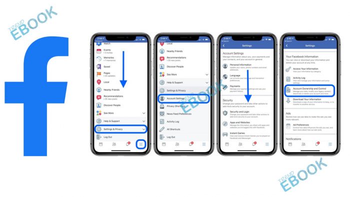 Deactivate or Delete Facebook Account - How to Delete and Deactivate Facebook Account |