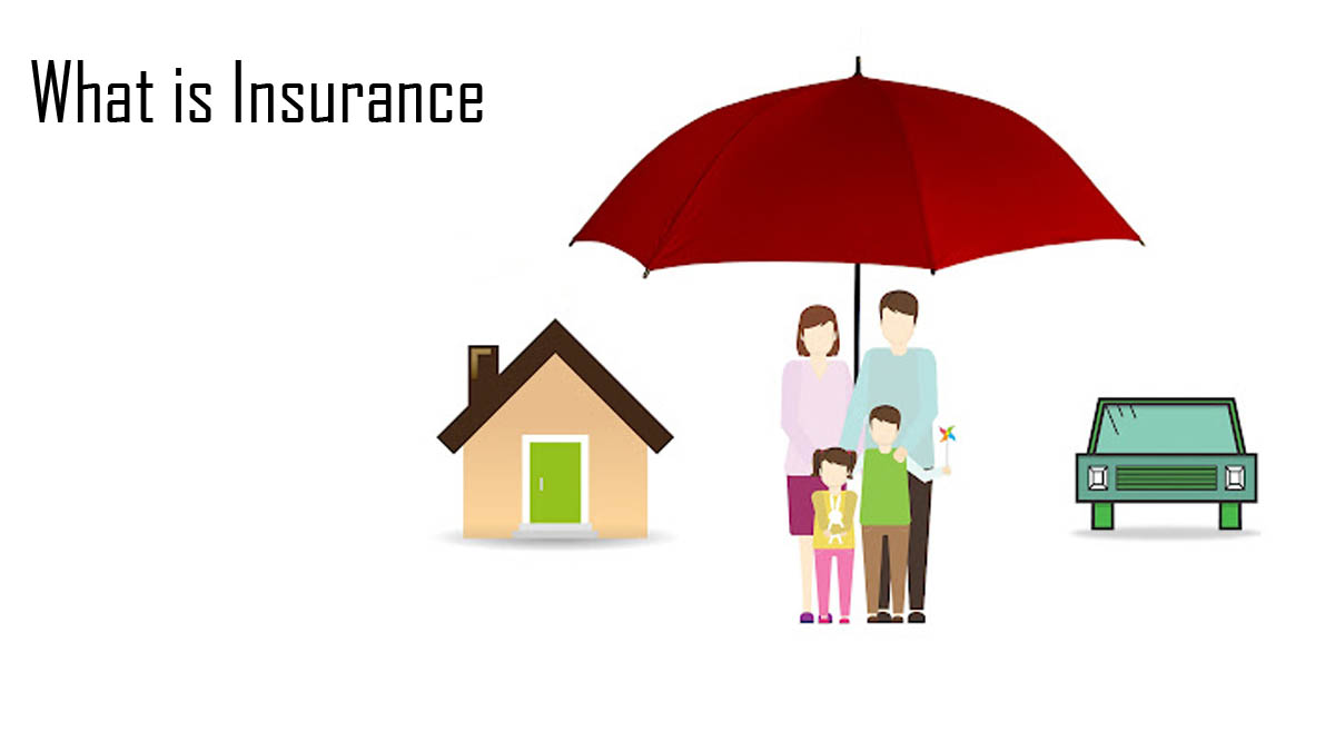 What is Insurance - Types, Benefits, & Coverage of Insurance