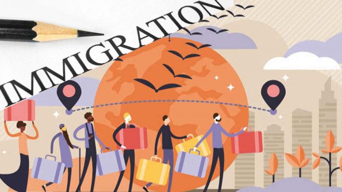 Immigration - 4 Types of Immigration | USCIS