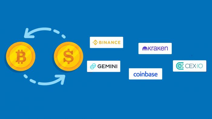 Best Crypto Exchange  - The 10 Best Crypto Exchanges and Investing Platforms