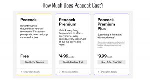 How Much is Peacock? - Price for Peacock Subscription Plans