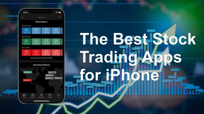 Best iOS Trading App - Overall Best iOS Trading App for 2022