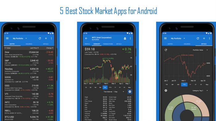 Top 5 Best Stock Market Apps for Android in 2022