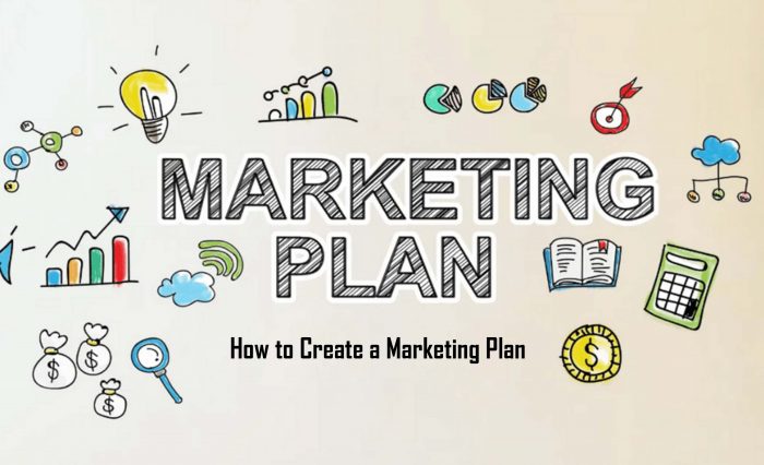 How to Create a Marketing Plan - What is a Marketing Plan?