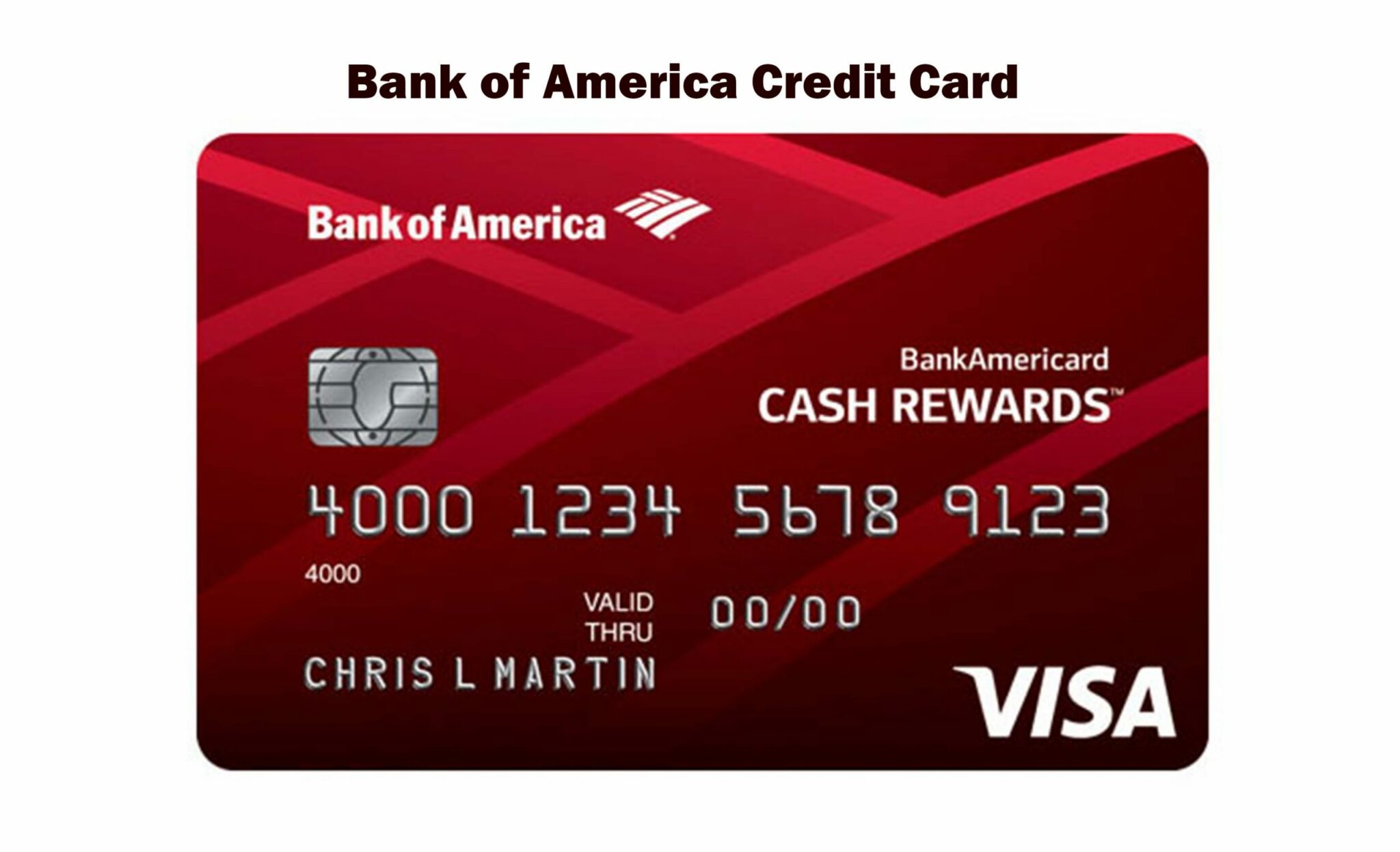 Bank of America Credit Card - How to Register