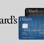 Dillard Credit Card – Application and Activation