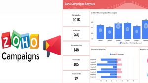 Zoho Campaigns - Features, Pricing & Sign-Up