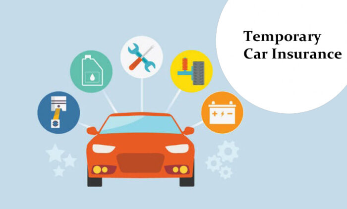 Temporary Car Insurance - How It Works & How To Apply